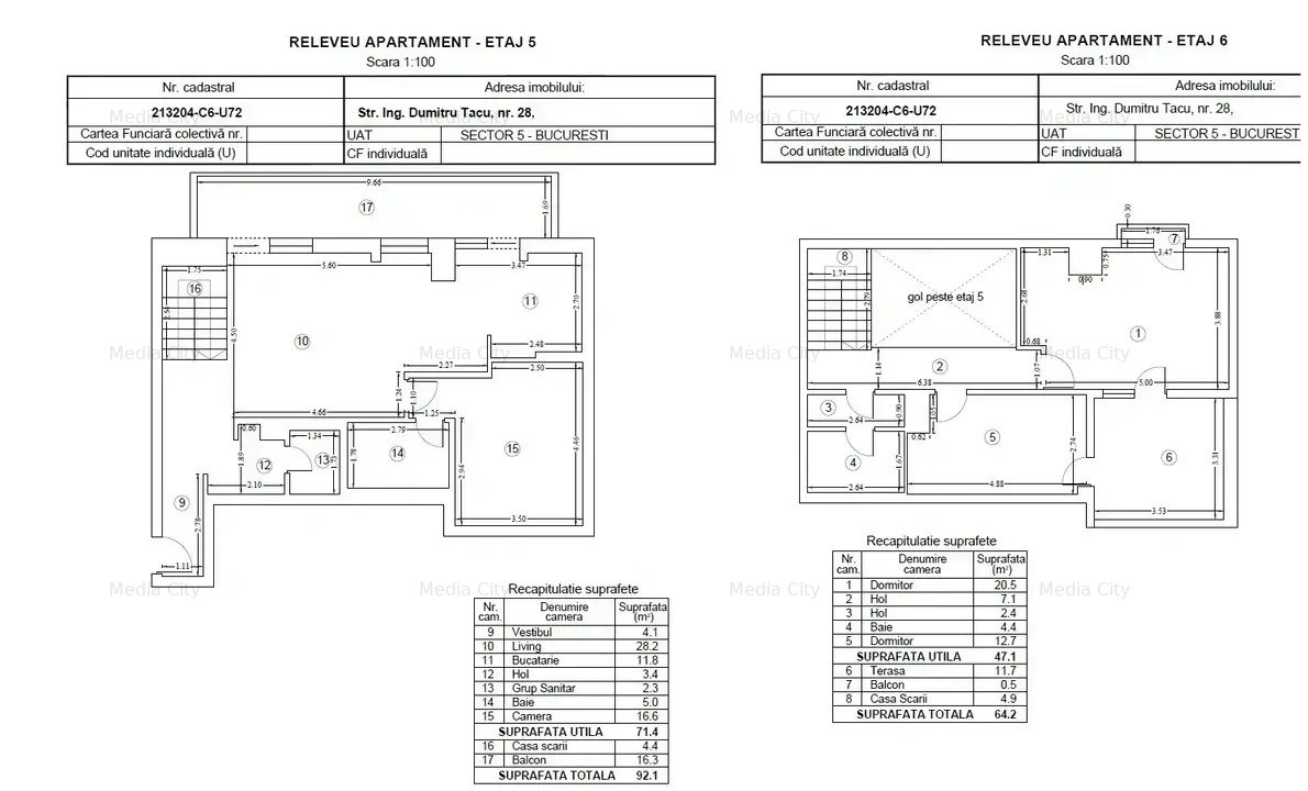 Apartament 4 camere, duplex, în ansamblul Serena Apartments