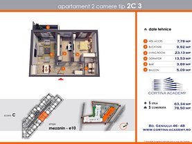 Apartament de închiriat 2 camere, în Bucuresti, zona Cotroceni