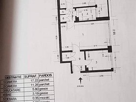 Apartament de vânzare 2 camere, în Bucureşti, zona Ferdinand