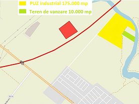 Teren constructii de vanzare, în Glina
