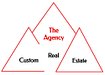 The Agency - Custom Real Estate