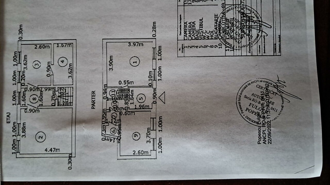 VANZARE DUPLEX VILA PARCUL CARORL