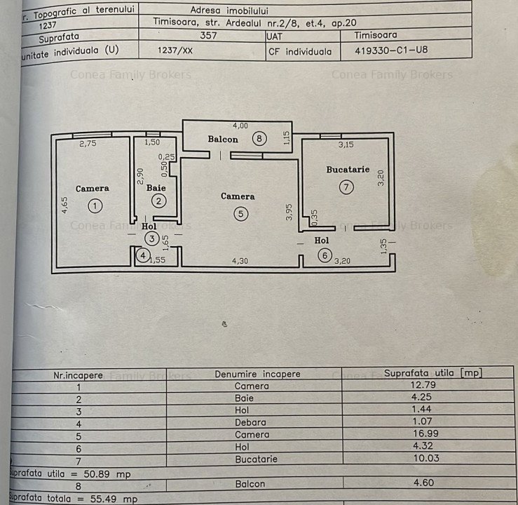 Apartament 2 camere, Str. Ardealul, zona Freidorf Timisoara