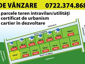 Teren constructii de vânzare, în Magura