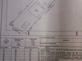 Vânzare hotel/pensiune în Murighiol