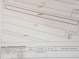 Teren constructii de vânzare, în Costinesti, zona Nord