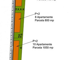 Teren construcţii de vânzare în Baia Mare, Independentei