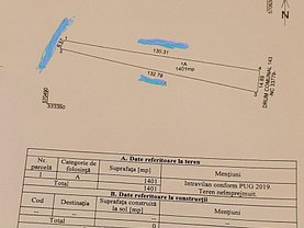 Teren constructii de închiriat, în Săbăreni