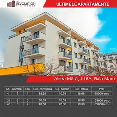 Apartamente De Vanzare Cu 3 Camere In Baia Mare Anunturi Imobiliare Ro