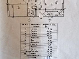 Apartament de vânzare 3 camere în Bucuresti, Lujerului