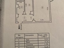 Garsonieră-studio de vânzare în Braila, Dorobanti