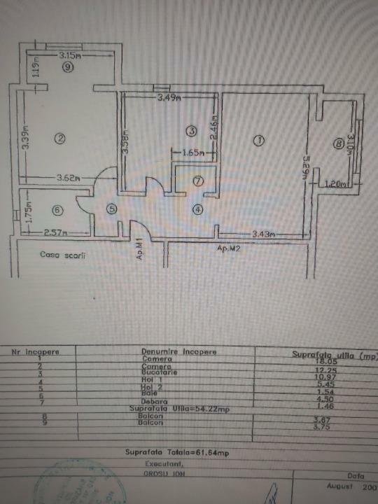 Persoana fizica, vinde