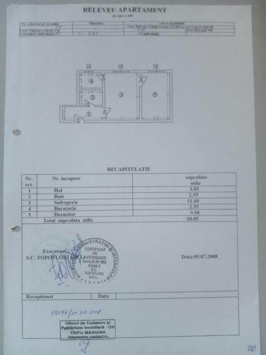 Vânzare apartament. Urgent!