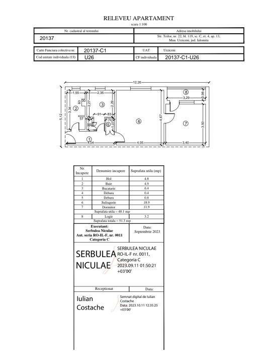 Apartament 2 camere, Urziceni